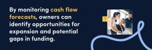 By monitoring cash flow forecasts, owners can identify opportunities for expansion and potential gaps in funding.